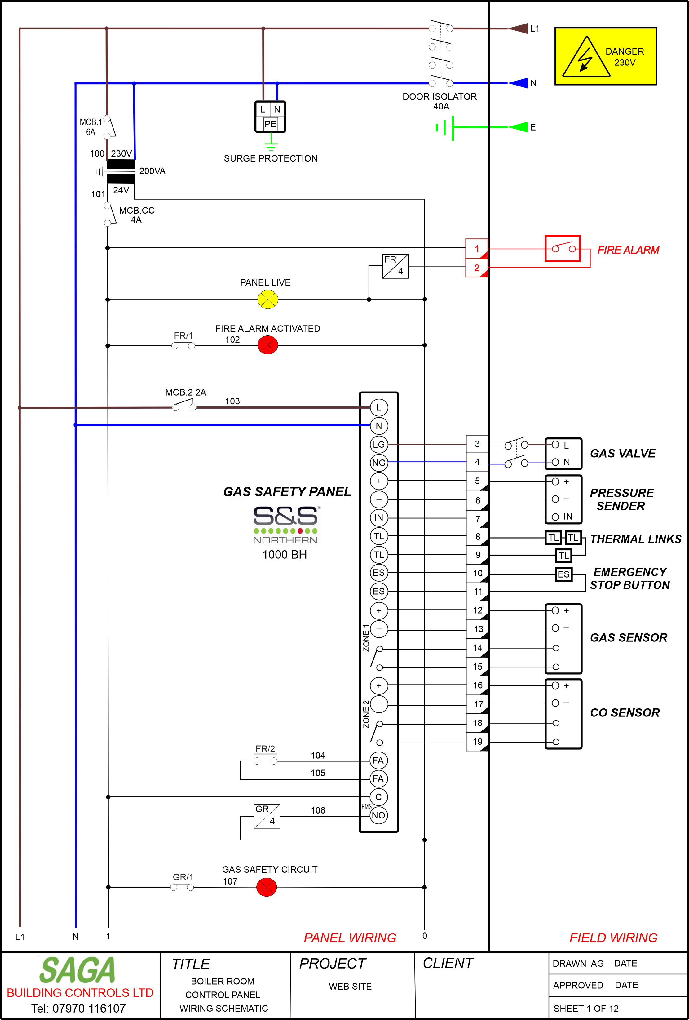 Panel dgs for web site latest