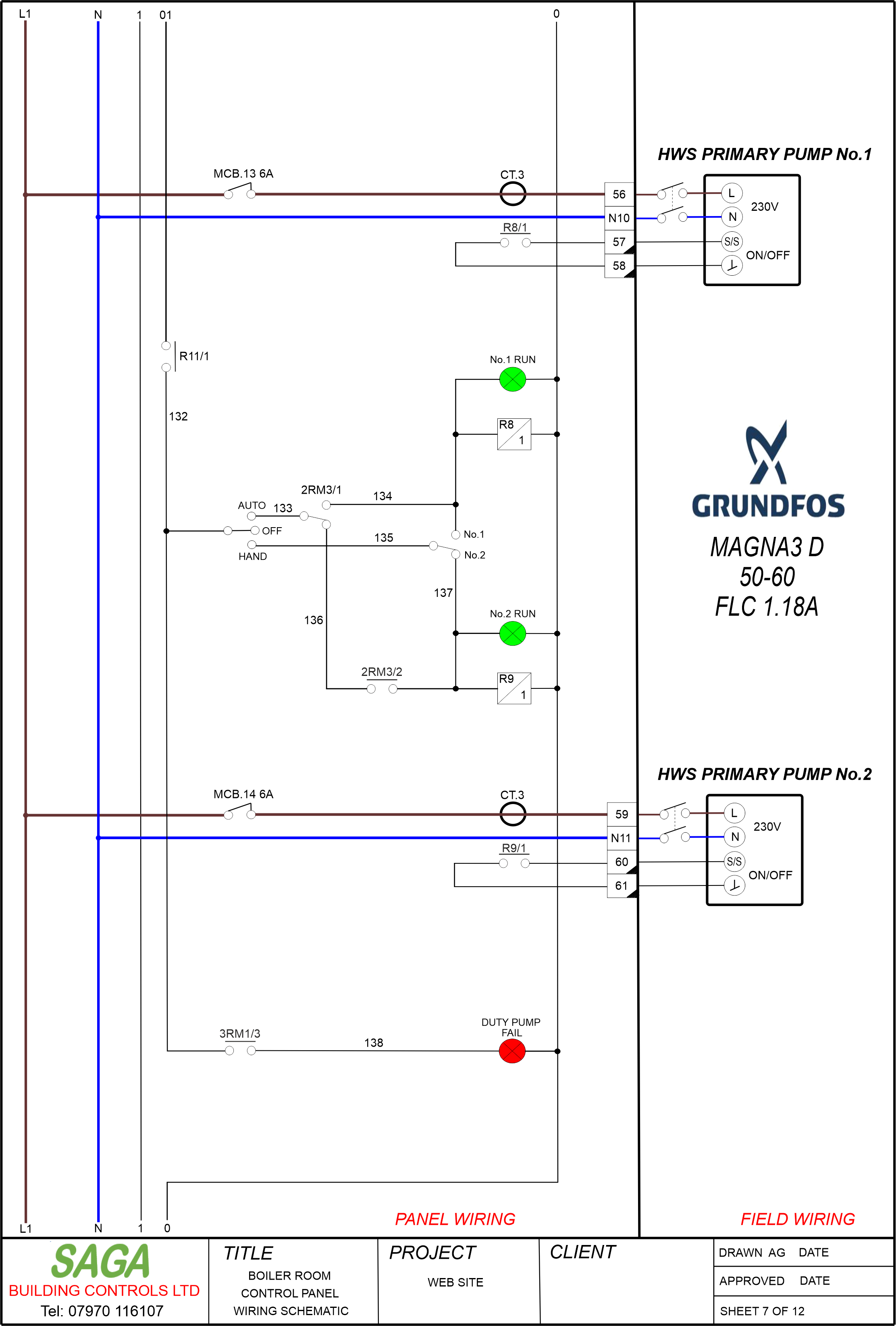 Panel dgs for web site latest 6