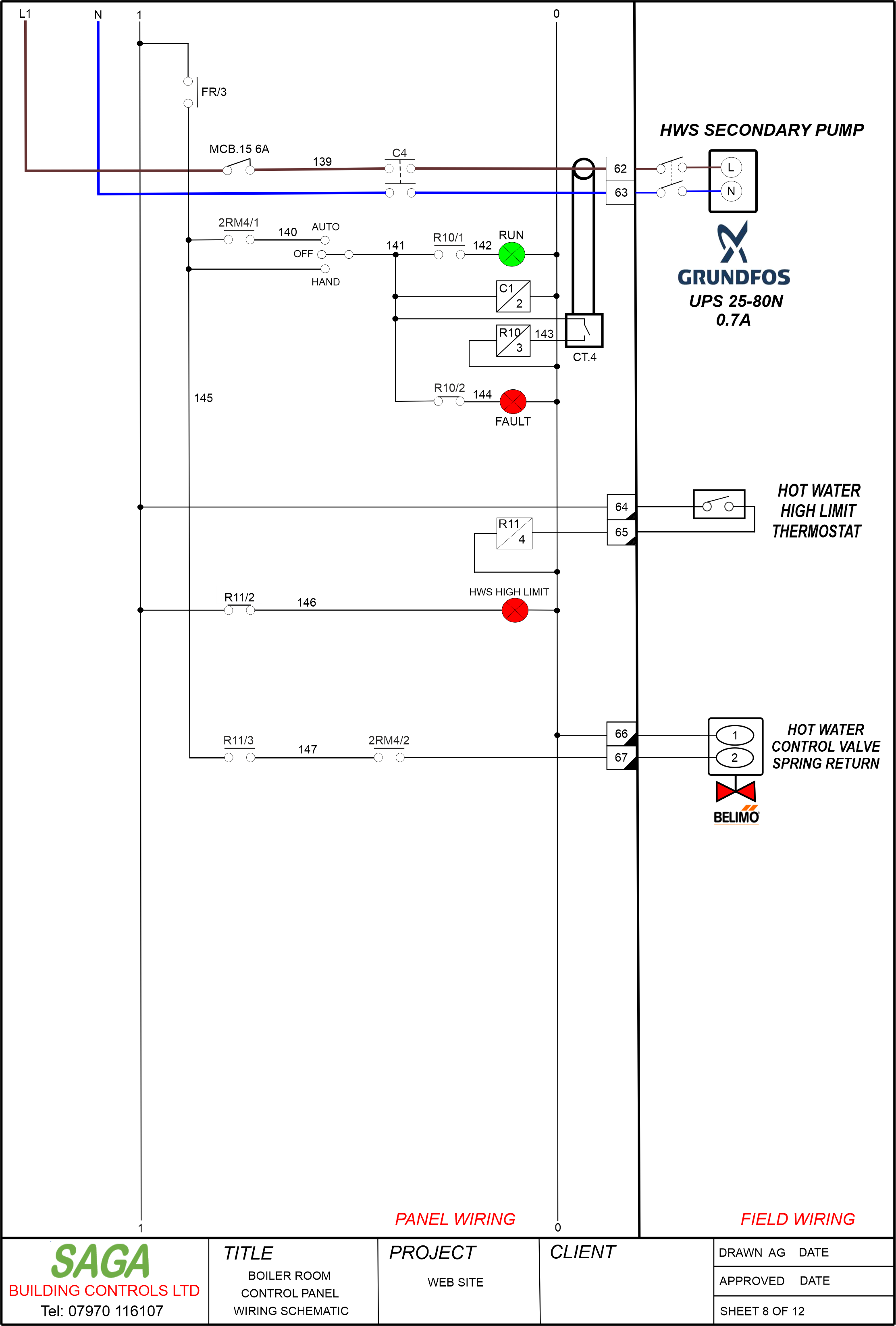 Panel dgs for web site latest 7
