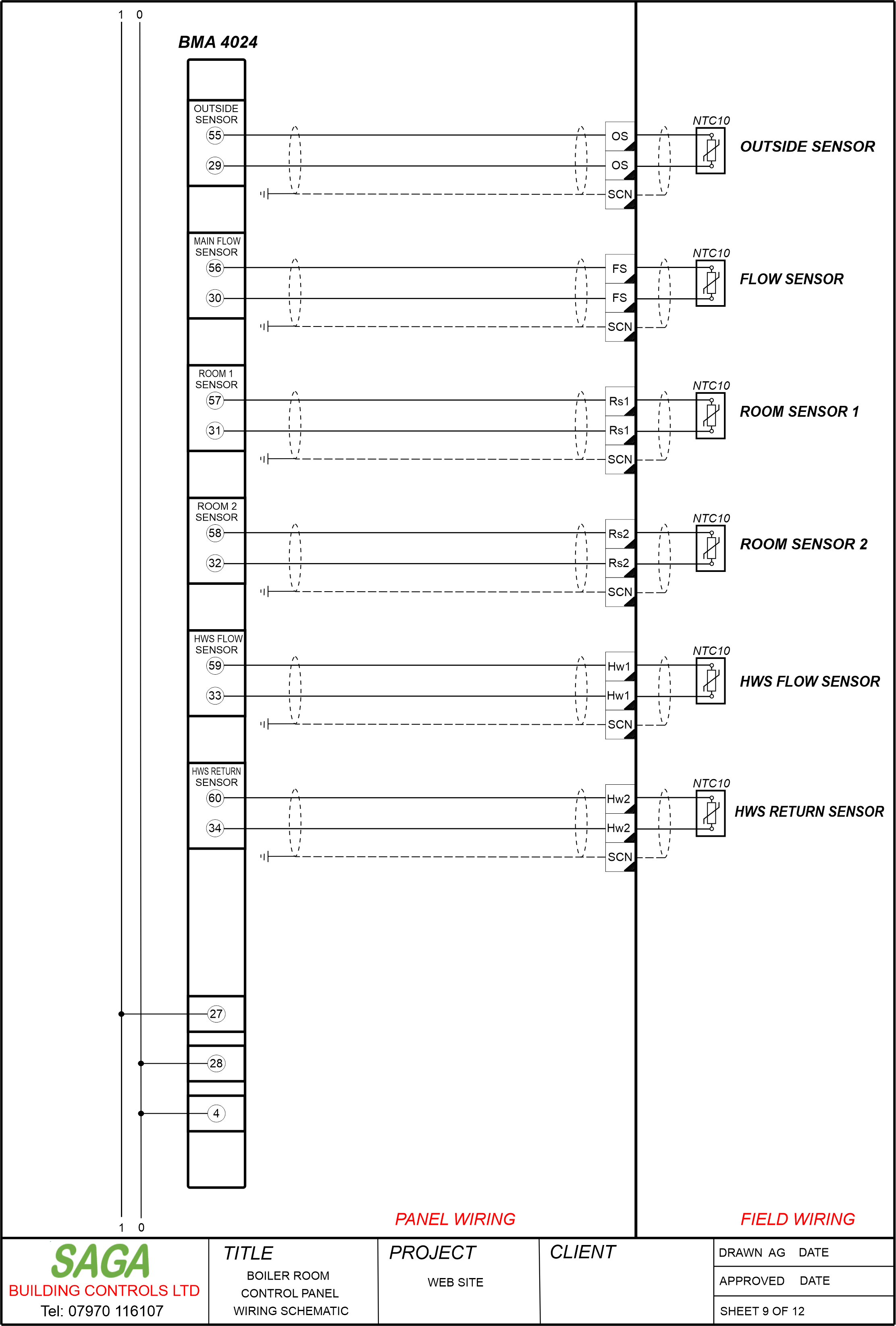 Panel dgs for web site latest 8